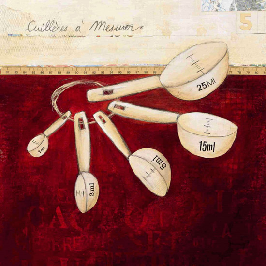 Compatible Still Life for Jahrriesnge measuring-cup-lpf00288 Compatible Still Life Jahrriesnge for measuring-cup-lpf00288